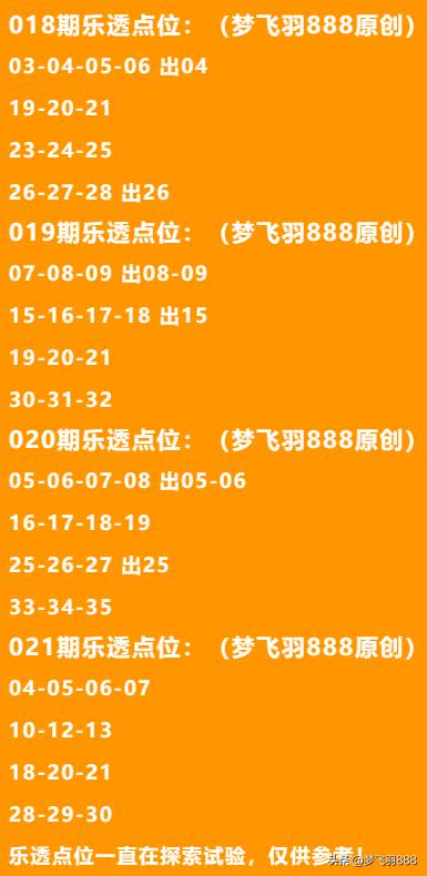 二四六天天玄机资料308k每期反馈机制和流程,二四六天天玄机资料308k每期_网页版53.631