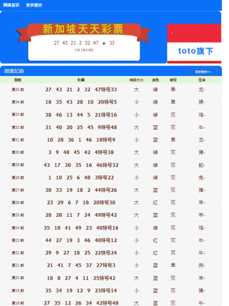 新老澳门天天开好彩大全一肖中特反馈执行和落实力,新老澳门天天开好彩大全一肖中特_MP40.126