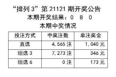 2025年新奥特开奖记录知识解答,2025年新奥特开奖记录_HT91.805