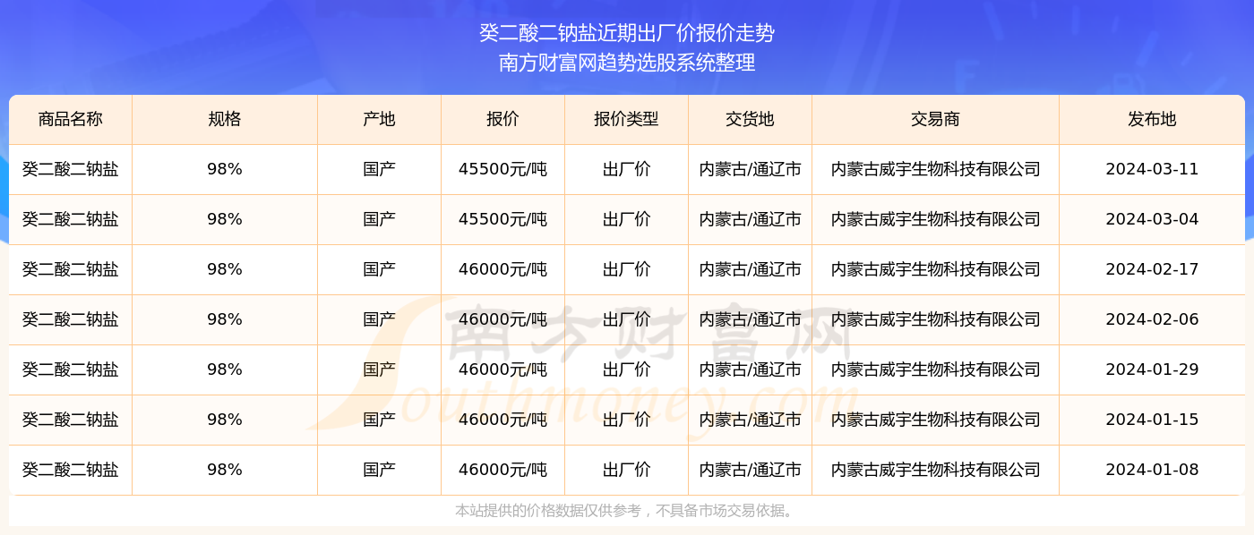 云中朵 第4页