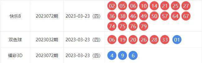 新澳今天晚上开奖结果具体执行和落实,新澳今天晚上开奖结果_Z85.543