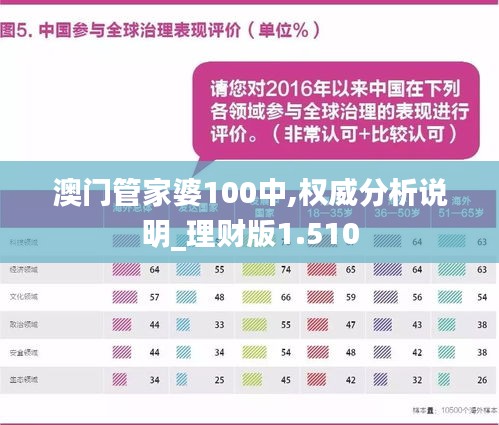 澳门管家婆100%精准图片反馈内容和总结,澳门管家婆100%精准图片_bundle89.196