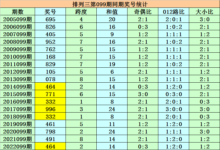 澳门一码一码100准确河南科普问答,澳门一码一码100准确河南_旗舰款53.770