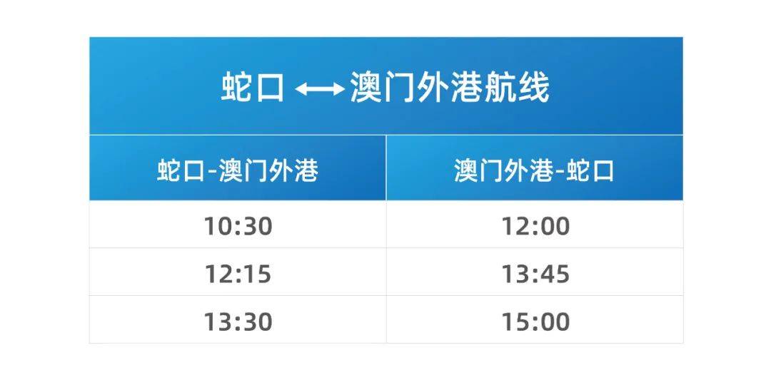 2025新澳门天天开奖记录反馈结果和分析,2025新澳门天天开奖记录_6DM65.448