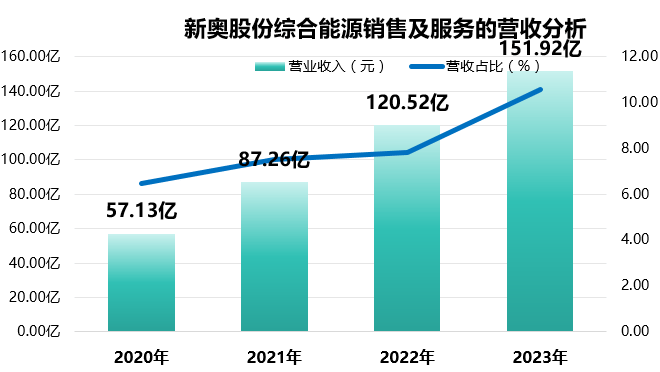 2025新奥正版资料大全反馈目标和标准,2025新奥正版资料大全_精英版43.160