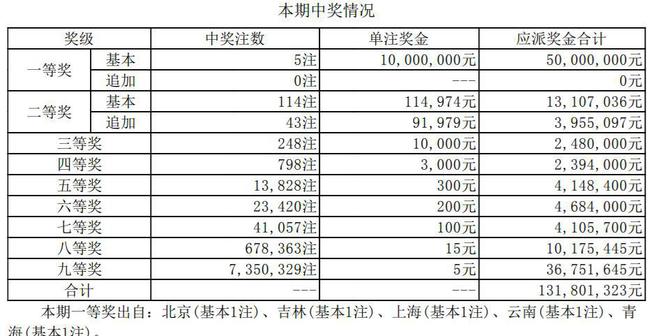 香港码开奖结果2025开奖记录全面解答,香港码开奖结果2025开奖记录_精装款83.547