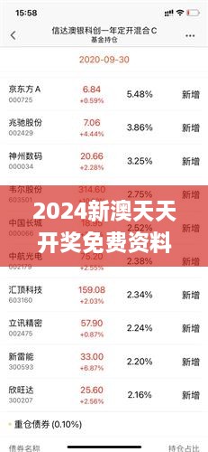 2025年新澳天天开彩最新资料科普问答,2025年新澳天天开彩最新资料_升级版77.153