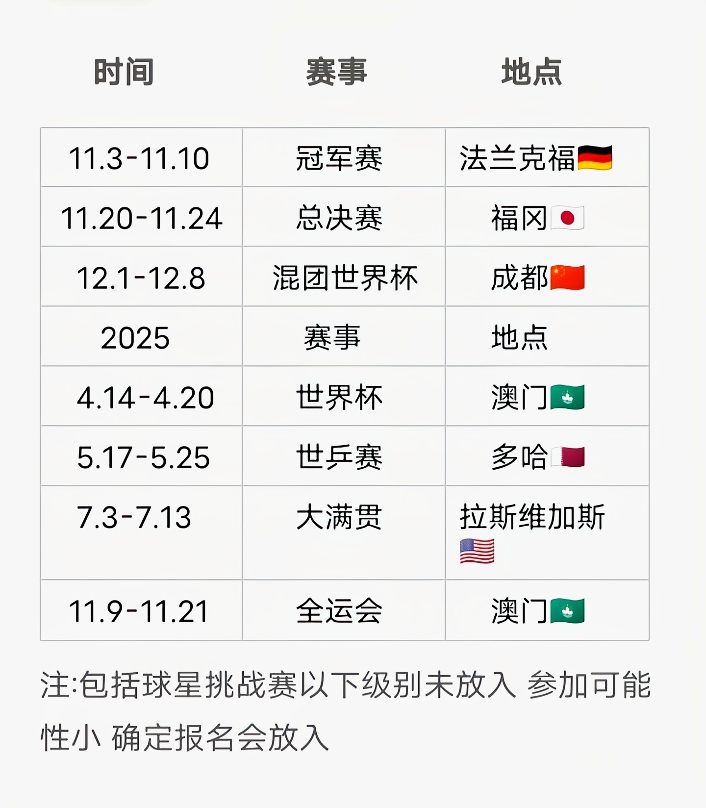 2025澳门天天开奖大全 第2页