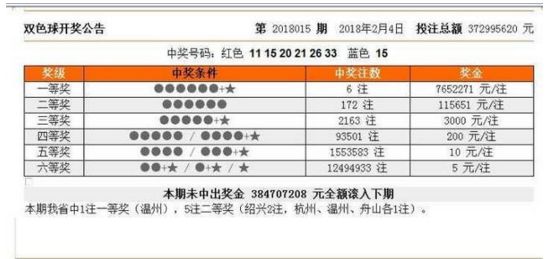 香港4777777开奖结果+开奖结果一解答解释落实,香港4777777开奖结果+开奖结果一_UHD版35.809