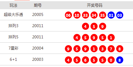 2025新澳今晚开奖号码139反馈总结和评估,2025新澳今晚开奖号码139_MT89.157