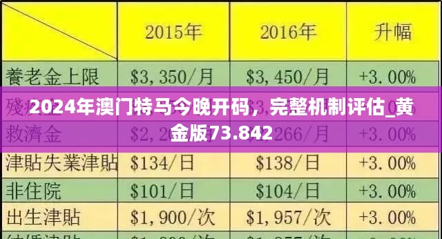 2025年今晚澳门特马反馈结果和分析,2025年今晚澳门特马_macOS59.223