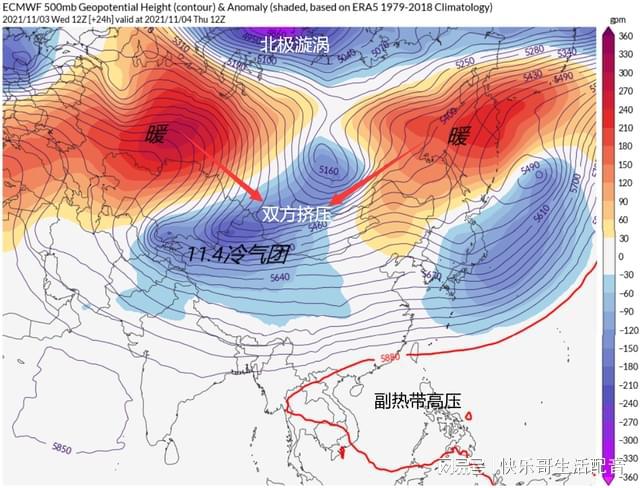 寒潮来袭，降温图都冻紫了