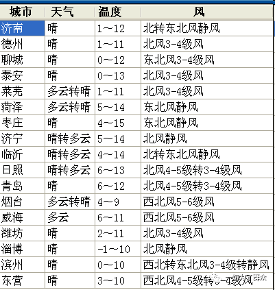 新澳门今晚9点30分开奖结果全面解释落实,新澳门今晚9点30分开奖结果_6DM83.789