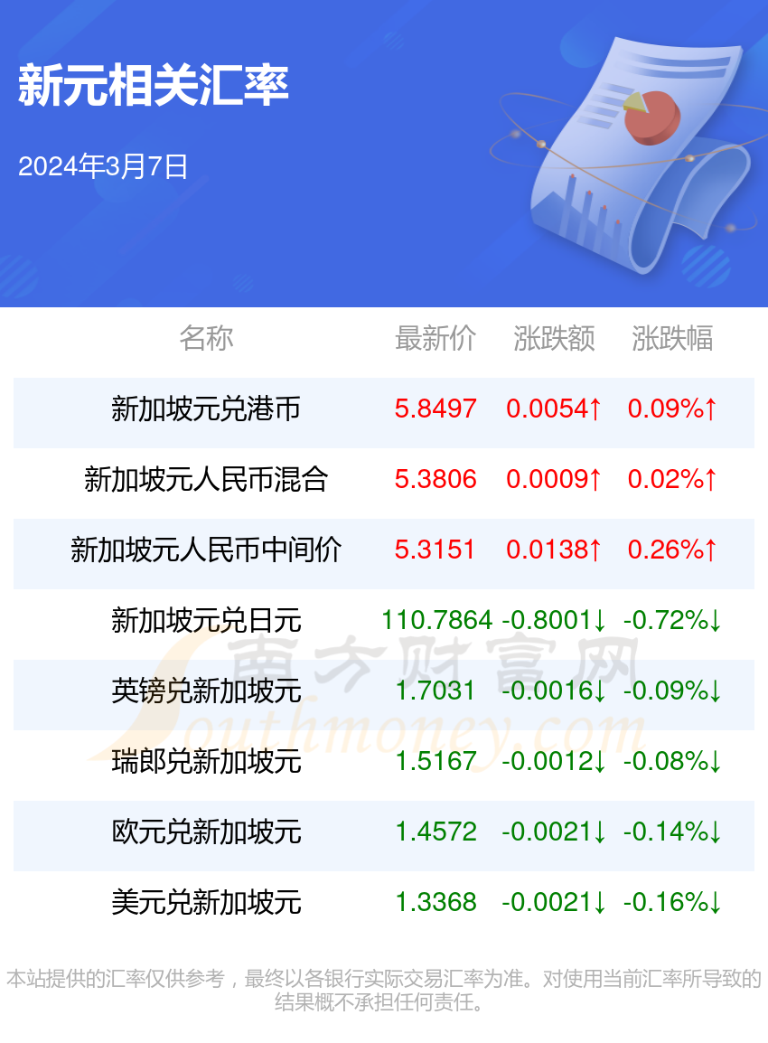 香港4777777开奖记录一最佳精选解释落实,香港4777777开奖记录一_VR版15.684