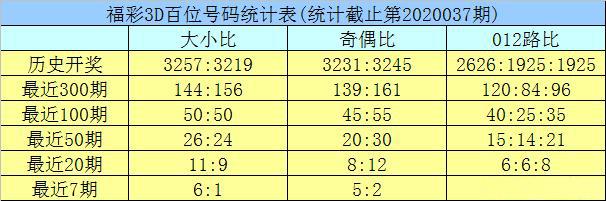 494949开奖澳门今晚开什么码反馈目标和标准,494949开奖澳门今晚开什么码_AP60.727