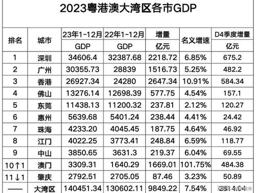 2025澳门历史开奖记录全面解释落实,2025澳门历史开奖记录_Executive89.605