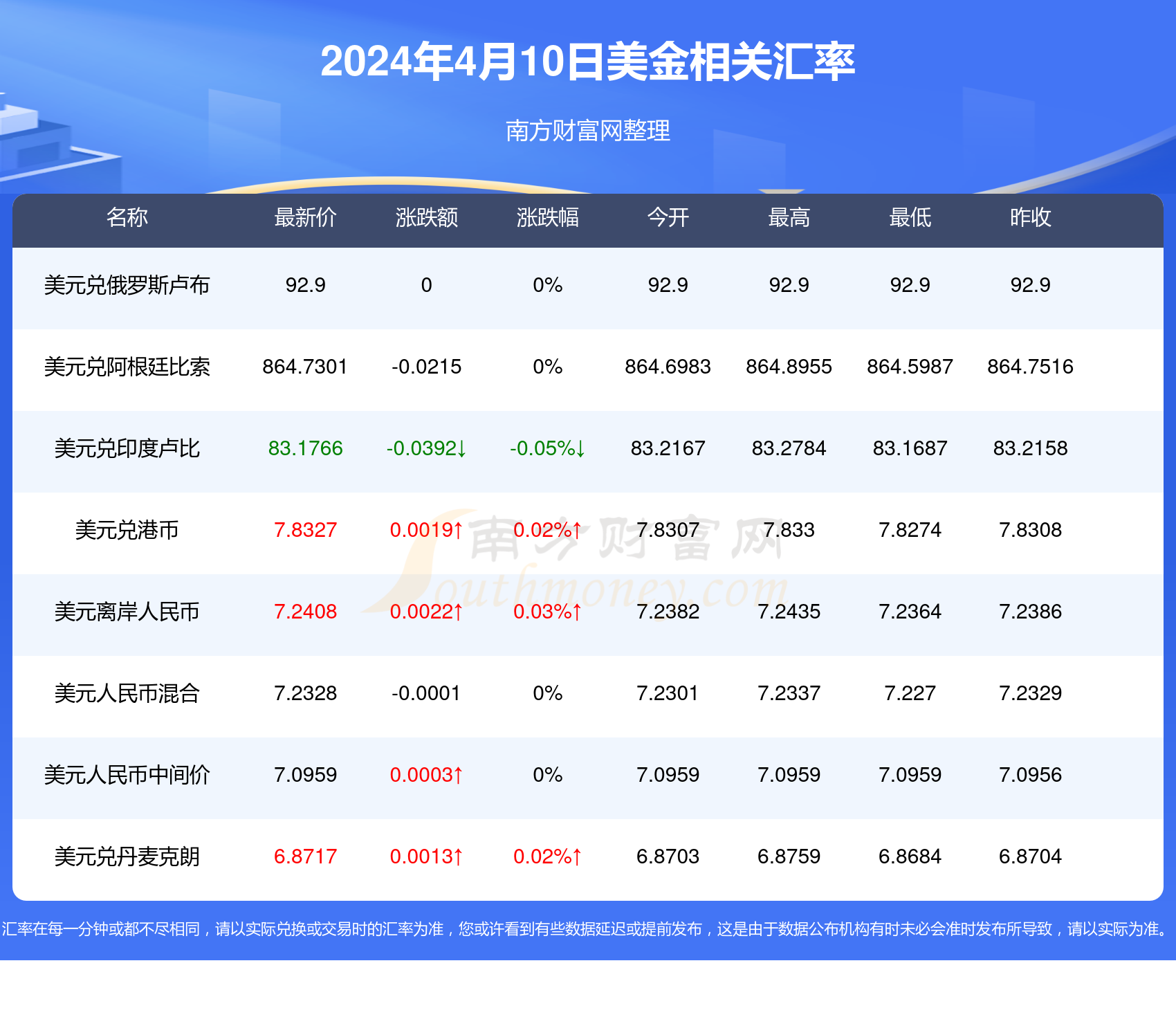 2025新澳今晚开奖号码全面解答落实,2025新澳今晚开奖号码_The17.884