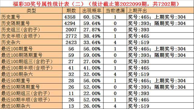 澳门一码一码100准确a07版最佳精选,澳门一码一码100准确a07版_优选版67.28