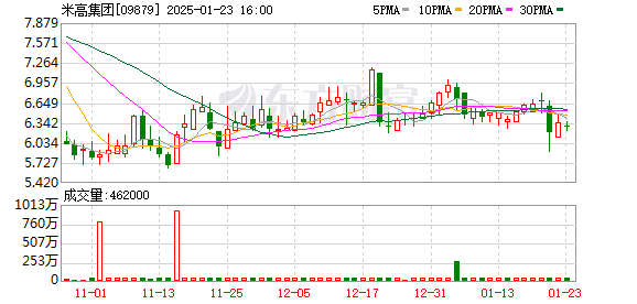 2025澳门特马今晚开奖113期有问必答,2025澳门特马今晚开奖113期_MR93.851