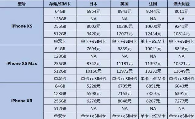 2025香港历史开奖结果与记录最佳精选落实,2025香港历史开奖结果与记录_AR版89.810