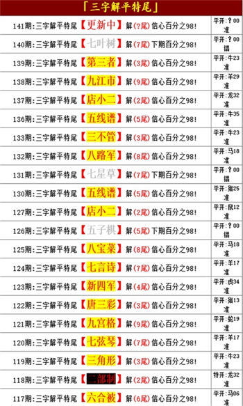 2025年正版资料免费大全最新版本下载精准解答落实,2025年正版资料免费大全最新版本下载_Plus63.35