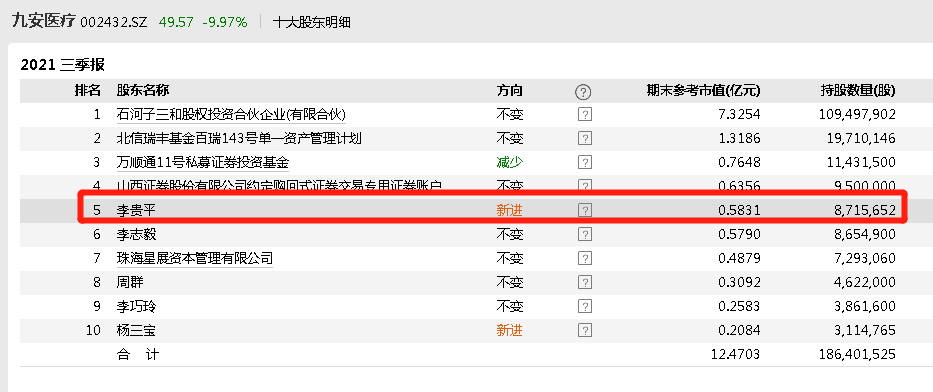 7777788888精准资料查询 第2页