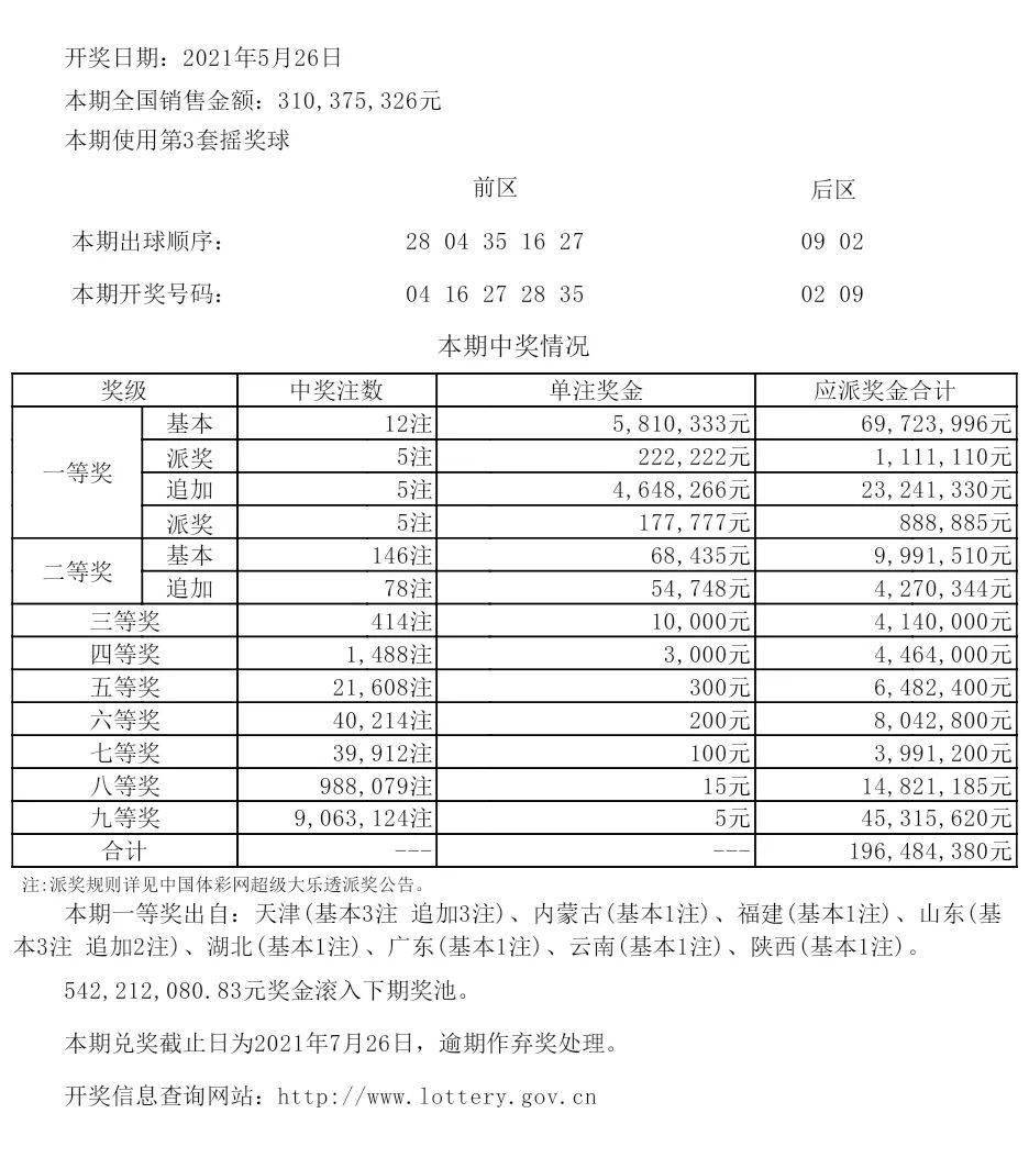 2025新奥开奖结果解释落实,2025新奥开奖结果_精装版27.415