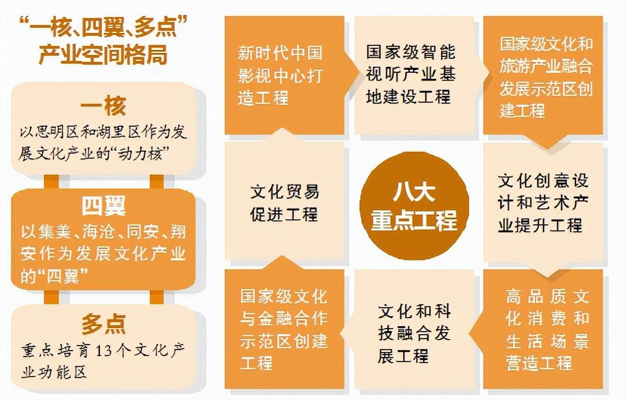 2025网络视听盛典，数字时代的视听盛宴