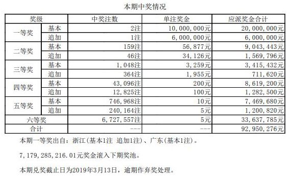 香港码开奖结果2025开奖记录全面解释落实,香港码开奖结果2025开奖记录_CT87.710