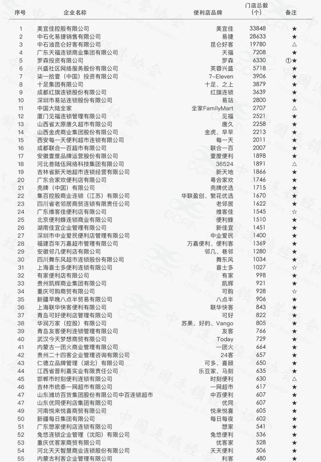 白小姐四肖四码100%准明确落实,白小姐四肖四码100%准_Ultra13.595