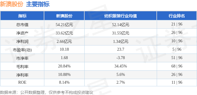 新澳今晚上9点30开奖直播精密解答落实,新澳今晚上9点30开奖直播_macOS79.206