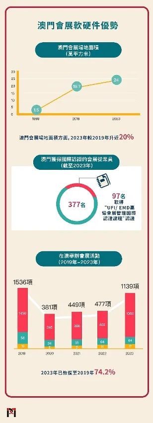 2025年澳门大全免费金锁匙反馈落实,2025年澳门大全免费金锁匙_体验版41.866