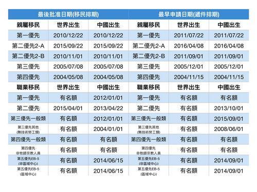 白小姐今晚特马期期准生肖具体执行和落实,白小姐今晚特马期期准生肖_安卓23.897