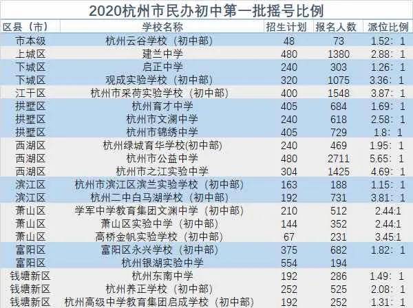 澳门开奖结果+开奖记录2021年香港执行落实,澳门开奖结果+开奖记录2021年香港_Prime33.323