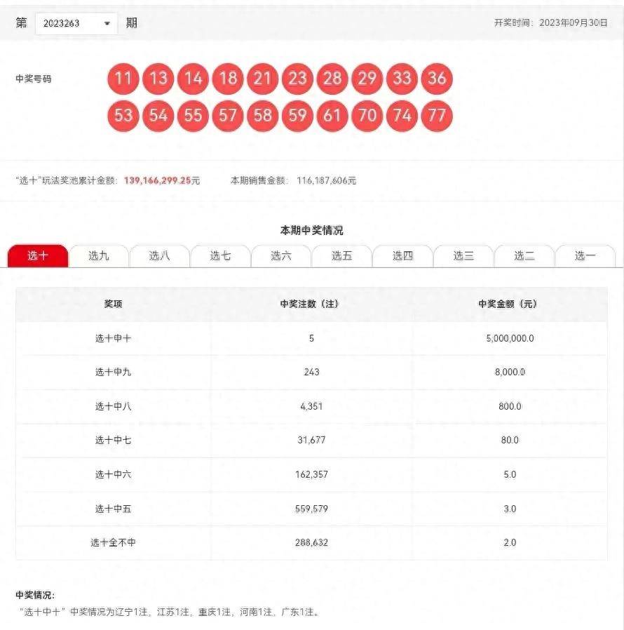 新澳今晚上9点30开奖结果精选解释,新澳今晚上9点30开奖结果_黄金版85.764