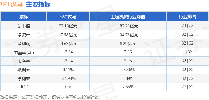 9点30开特马结果反馈结果和分析,9点30开特马结果_UHD款69.854