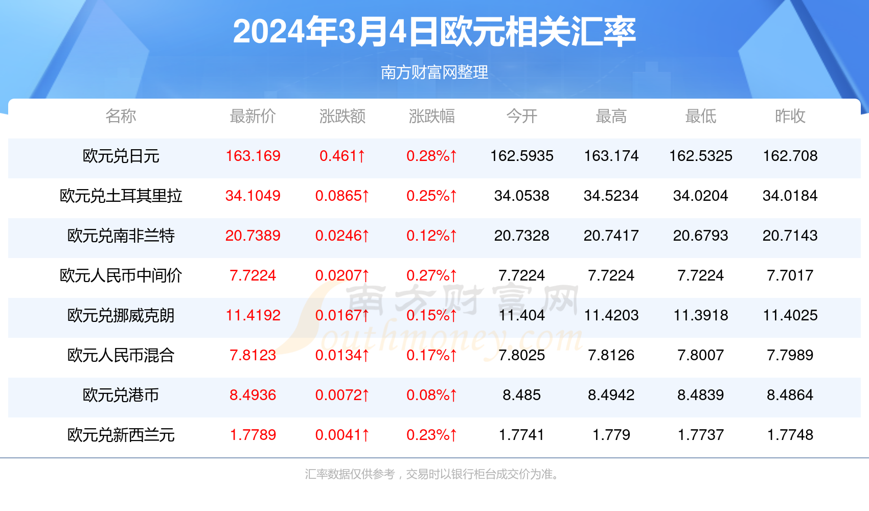 香港六开奖结果2025开贯彻落实,香港六开奖结果2025开_战斗版51.541