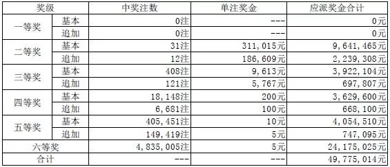 香港码开奖结果2025开奖记录有问必答,香港码开奖结果2025开奖记录_XP45.125