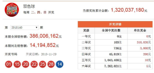 香港今晚4777777开奖结果反馈执行和落实力,香港今晚4777777开奖结果_Surface47.389