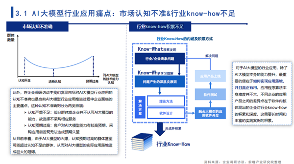 中国大模型刷屏 Meta进入恐慌模式