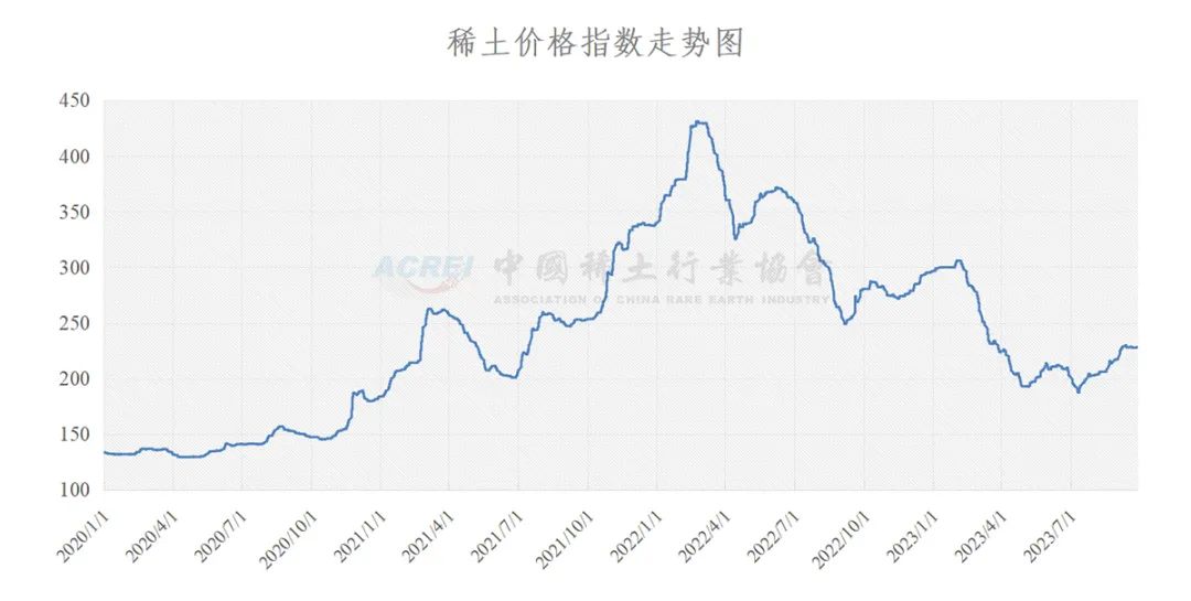 2025澳门新奥生肖走势图最佳精选,2025澳门新奥生肖走势图_VIP15.226