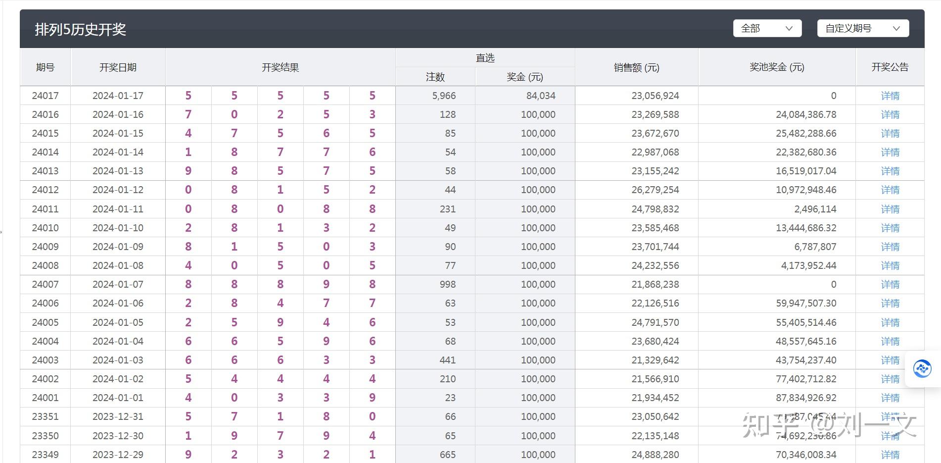 494949码今晚开奖记录词语解释落实,494949码今晚开奖记录_储蓄版13.381