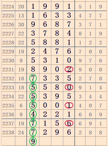 白小姐三肖三码必中生肖图执行落实,白小姐三肖三码必中生肖图_Prestige45.558