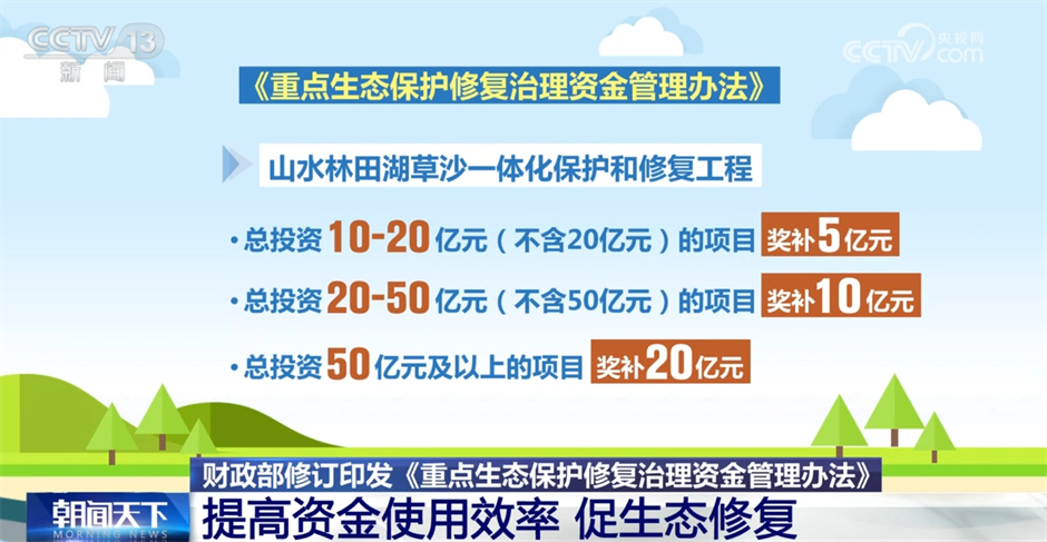 9点30开特马结果权威解释,9点30开特马结果_vShop17.346