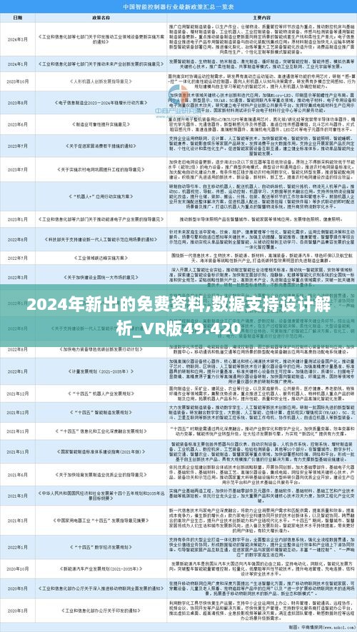 2025年正版资料免费最新版本精选解释,2025年正版资料免费最新版本_UHD版11.380