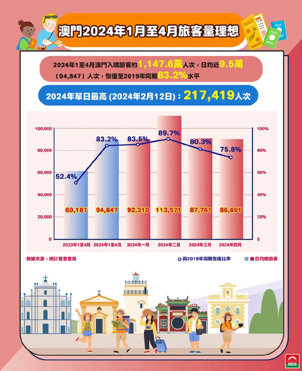 新澳门2025年正版免费公开实施落实,新澳门2025年正版免费公开_扩展版53.847