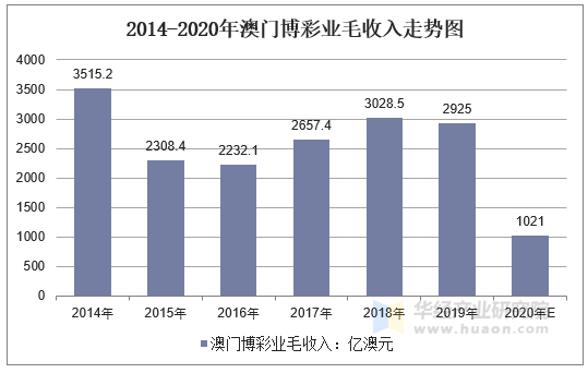 新澳门彩历史开奖记录走势图反馈调整和优化,新澳门彩历史开奖记录走势图_Android257.184