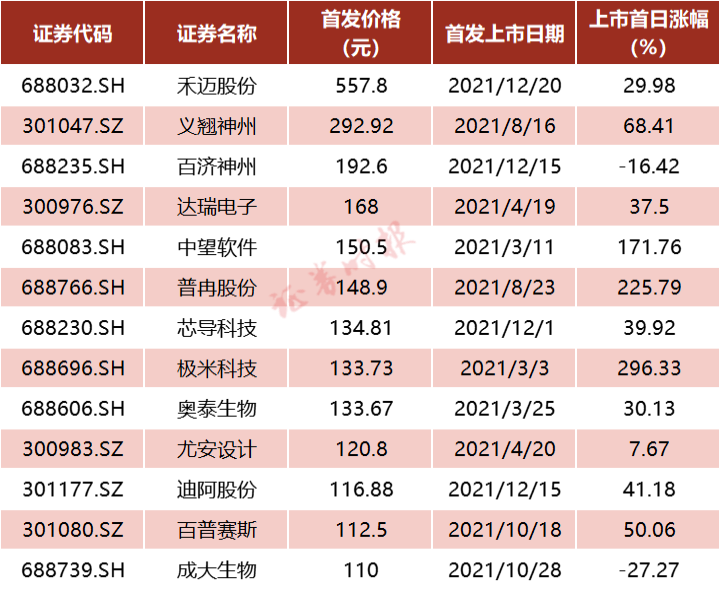 春节多航线跌至百元，航空业的新春挑战与机遇