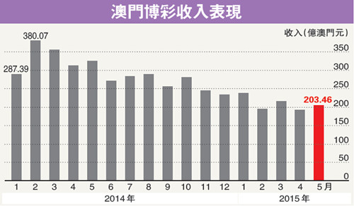 2025澳门今晚开奖号码香港记录词语解释,2025澳门今晚开奖号码香港记录_XT83.283