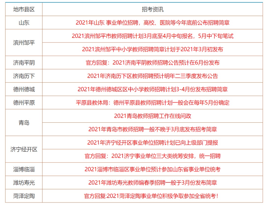 红姐香港免费资料大全全面解释落实,红姐香港免费资料大全_专业版23.816